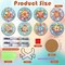 Mandala Diamond Painting Coasters Kit with Holder – DIY Diamond Art for Beginners & Adults